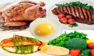 protein diet benefits and harms of losing weight