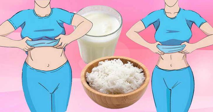 Weight loss with a kefir-rice diet